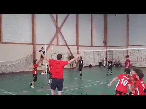Image youtube